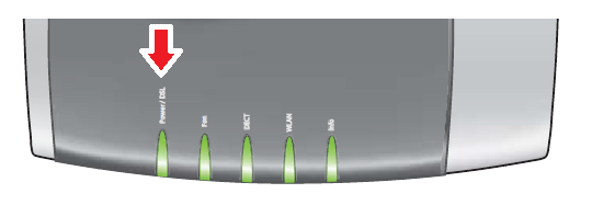 Comment installer le VDSL sur une ligne Raw Copper